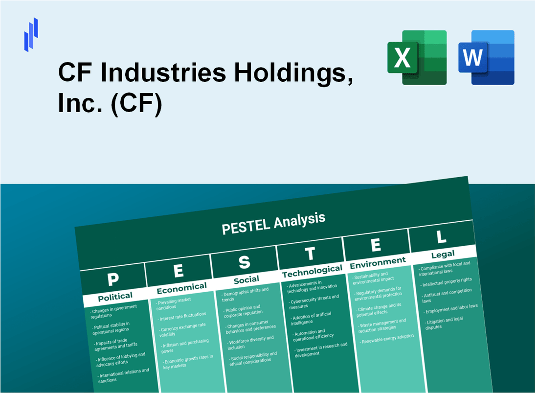 PESTEL Analysis of CF Industries Holdings, Inc. (CF)