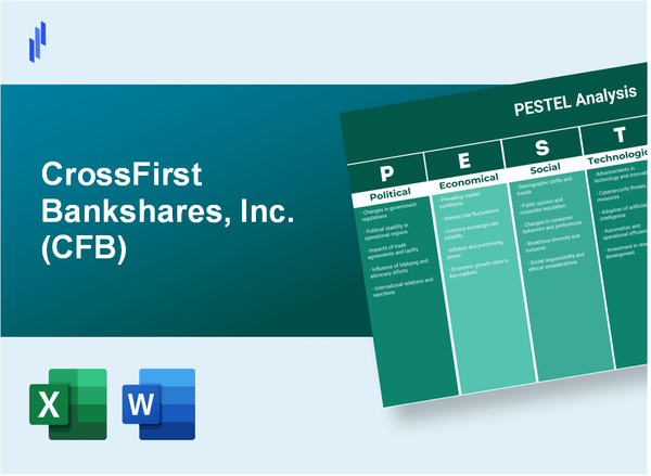 PESTEL Analysis of CrossFirst Bankshares, Inc. (CFB)