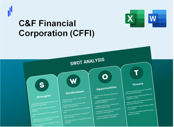 C&F Financial Corporation (CFFI) SWOT Analysis