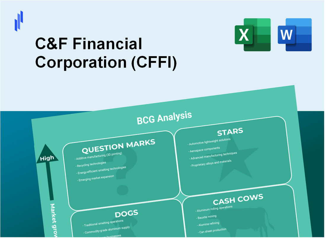 C&F Financial Corporation (CFFI) BCG Matrix Analysis