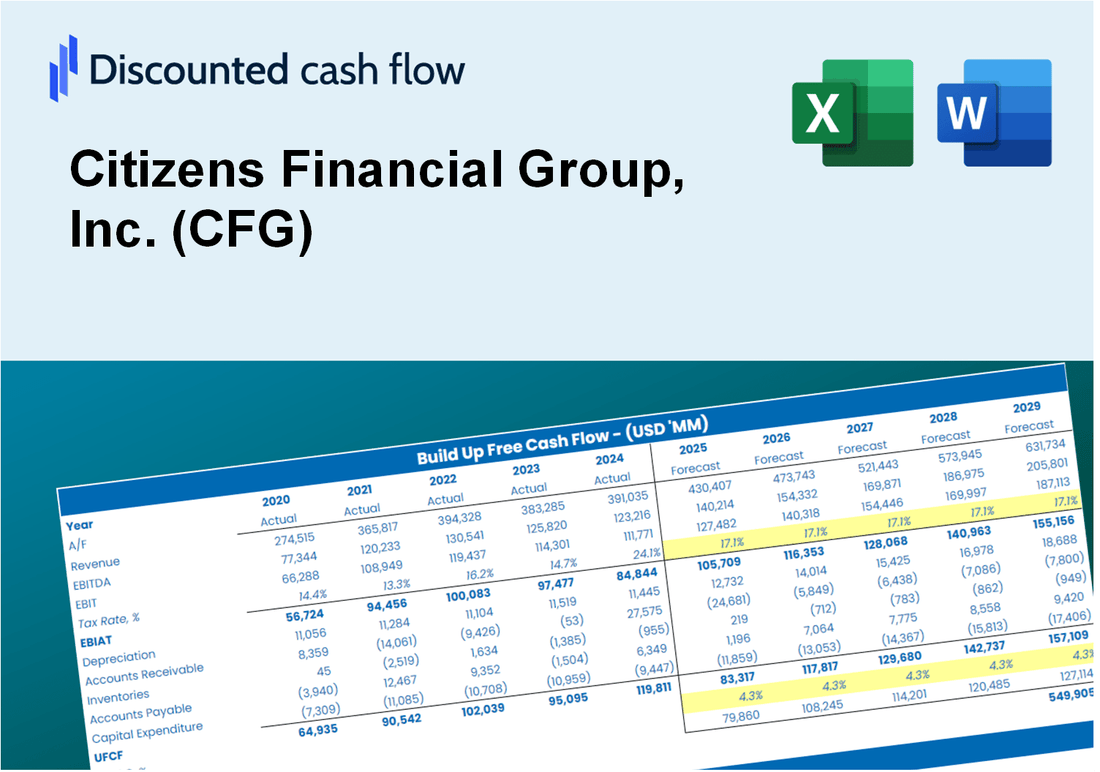 Citizens Financial Group, Inc. (CFG) DCF Valuation