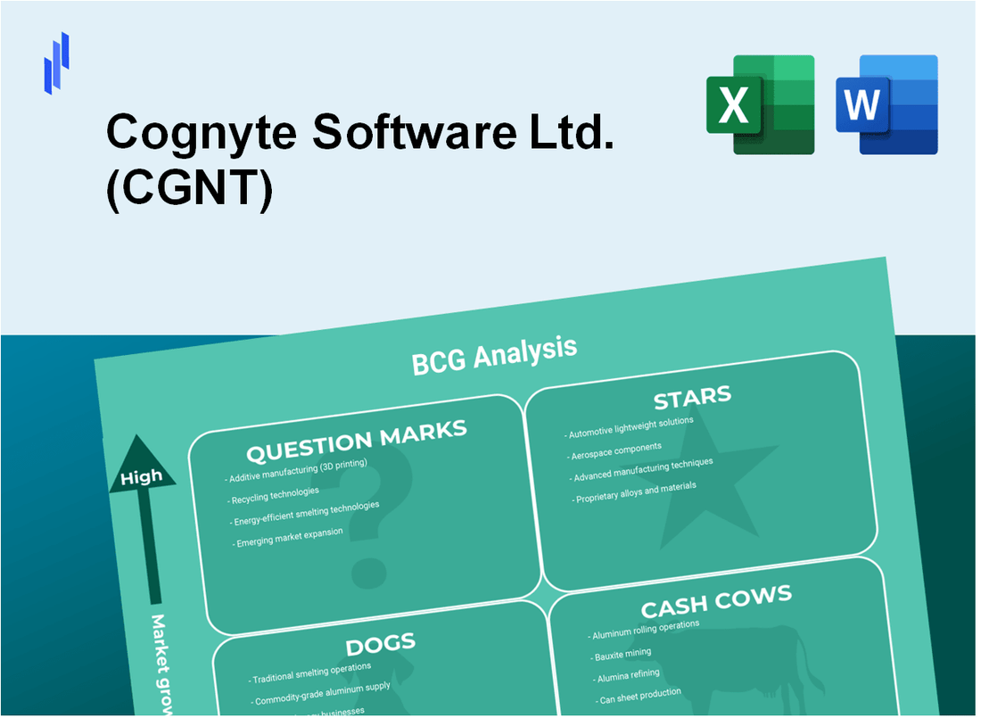 Cognyte Software Ltd. (CGNT) BCG Matrix Analysis