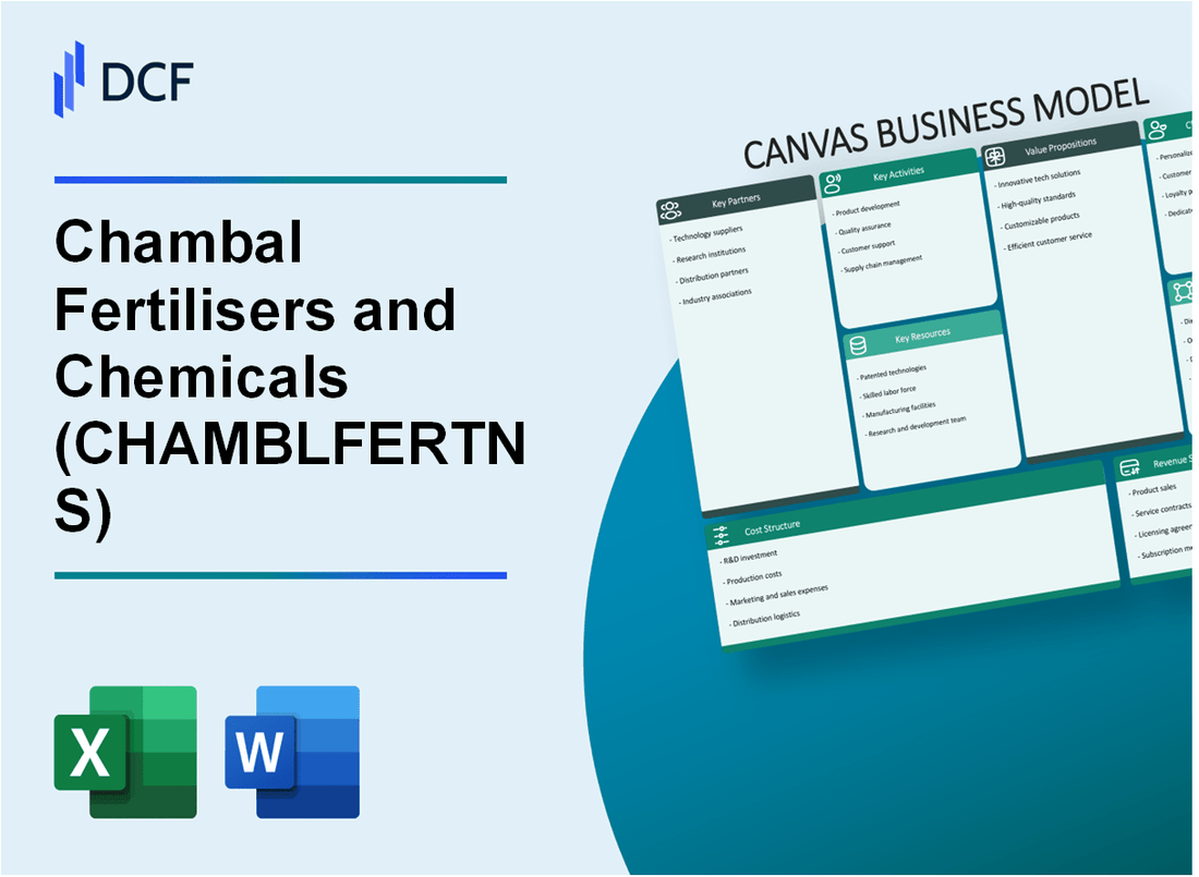 Chambal Fertilisers and Chemicals Limited (CHAMBLFERT.NS): Canvas Business Model