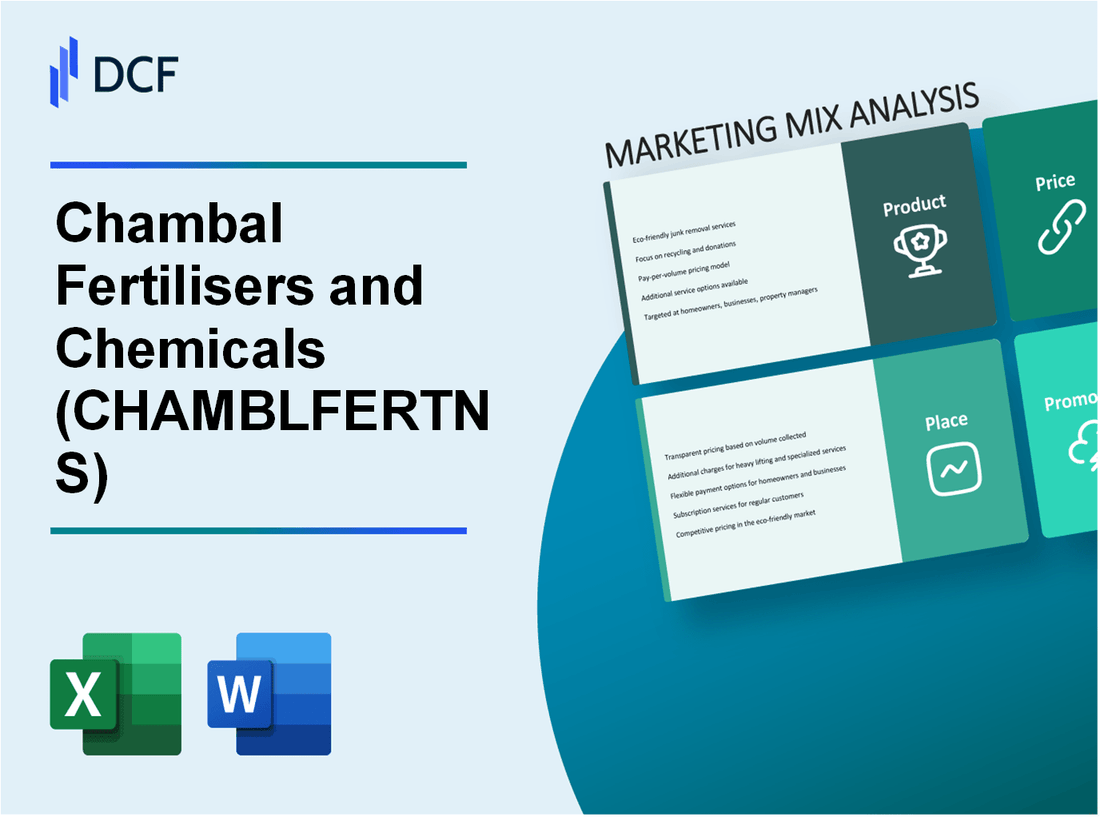 Chambal Fertilisers and Chemicals Limited (CHAMBLFERT.NS): Marketing Mix Analysis