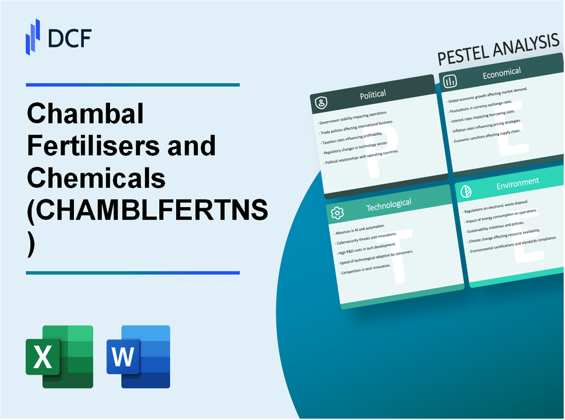 Chambal Fertilisers and Chemicals Limited (CHAMBLFERT.NS): PESTEL Analysis