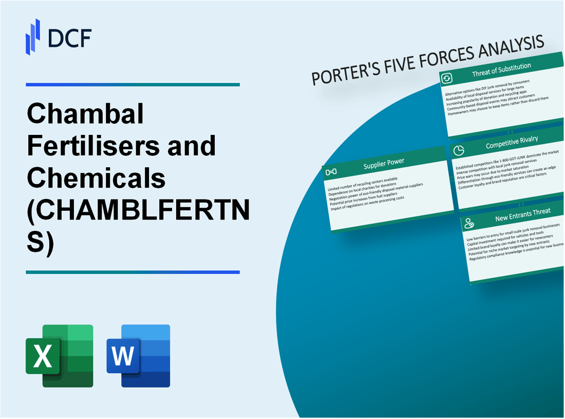 Chambal Fertilisers and Chemicals (CHAMBLFERT.NS): Porter's 5 Forces Analysis