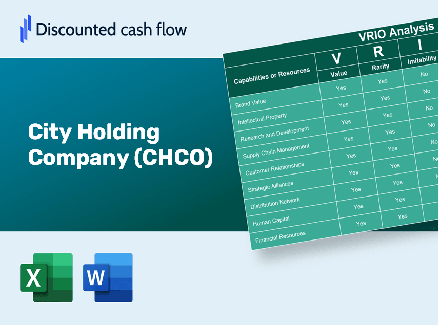 City Holding Company (CHCO) VRIO Analysis