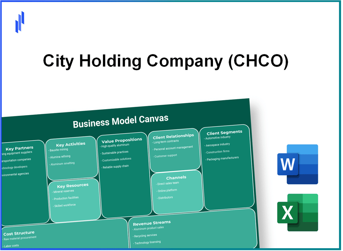 City Holding Company (CHCO): Business Model Canvas