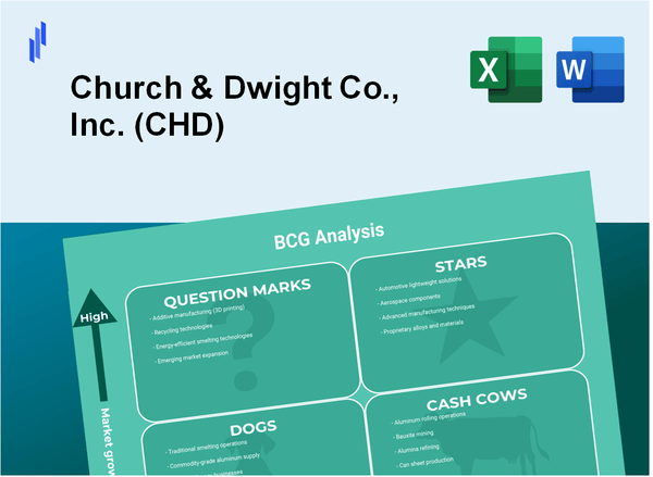 Church & Dwight Co., Inc. (CHD) BCG Matrix Analysis