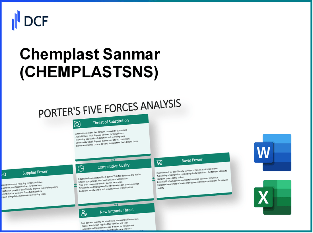 Chemplast Sanmar (CHEMPLASTS.NS): Porter's 5 Forces Analysis