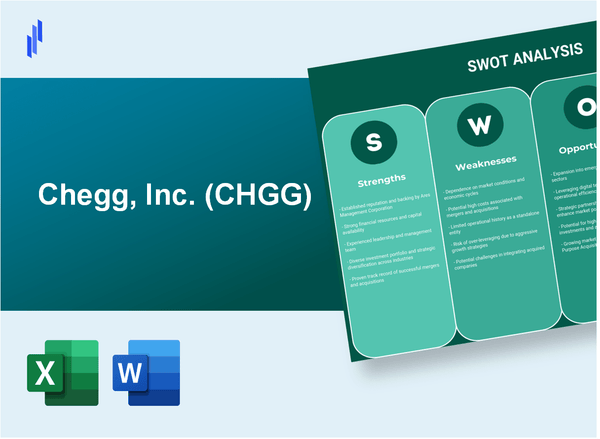 Chegg, Inc. (CHGG) SWOT Analysis