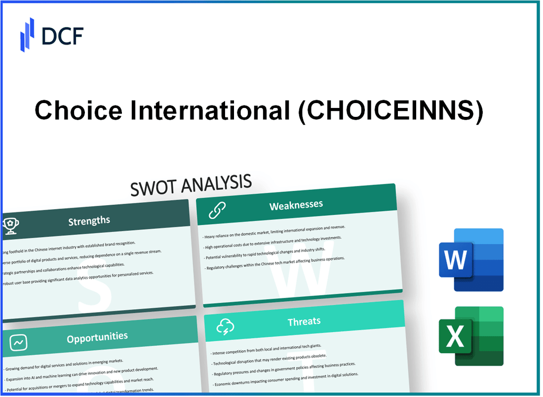 Choice International Limited (CHOICEIN.NS): SWOT Analysis