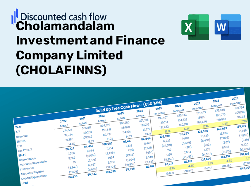 Cholamandalam Investment and Finance Company Limited (CHOLAFINNS) DCF Valuation