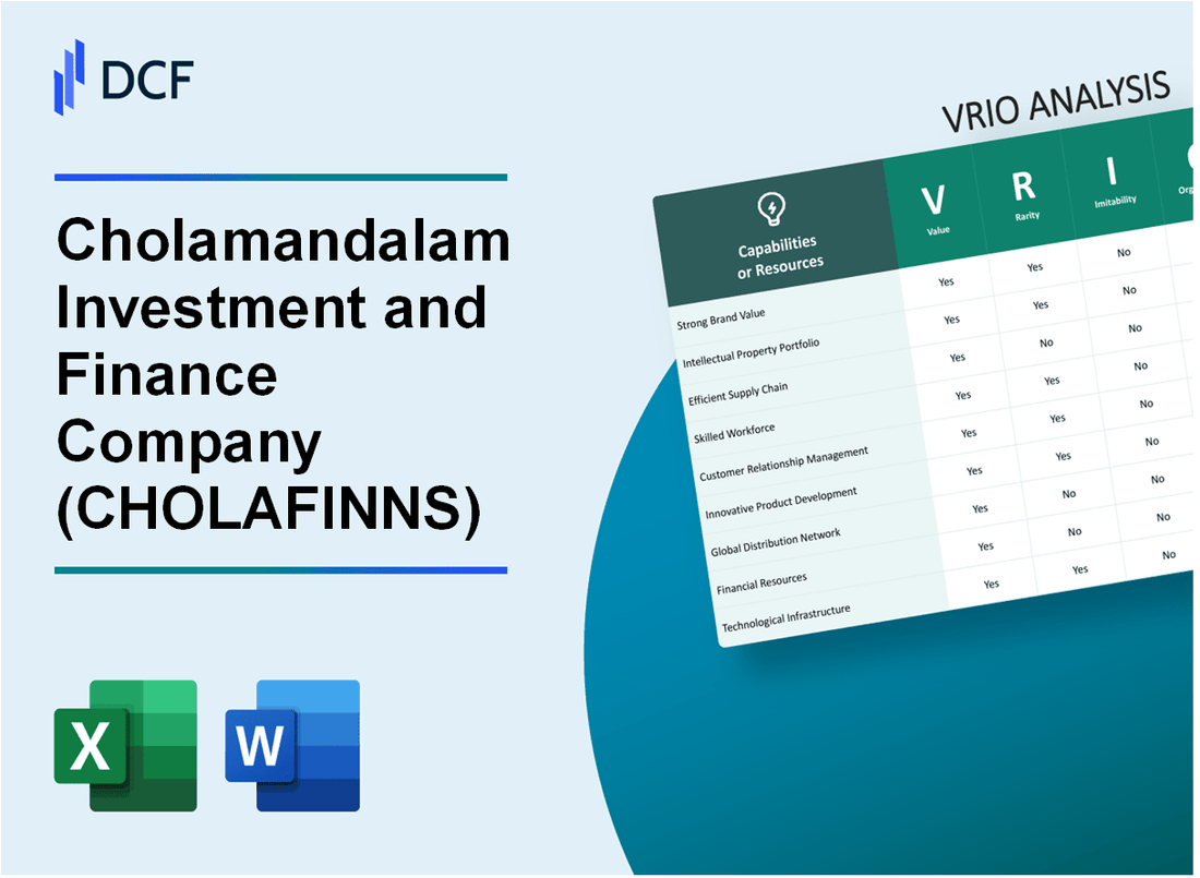 Cholamandalam Investment and Finance Company Limited (CHOLAFIN.NS): VRIO Analysis