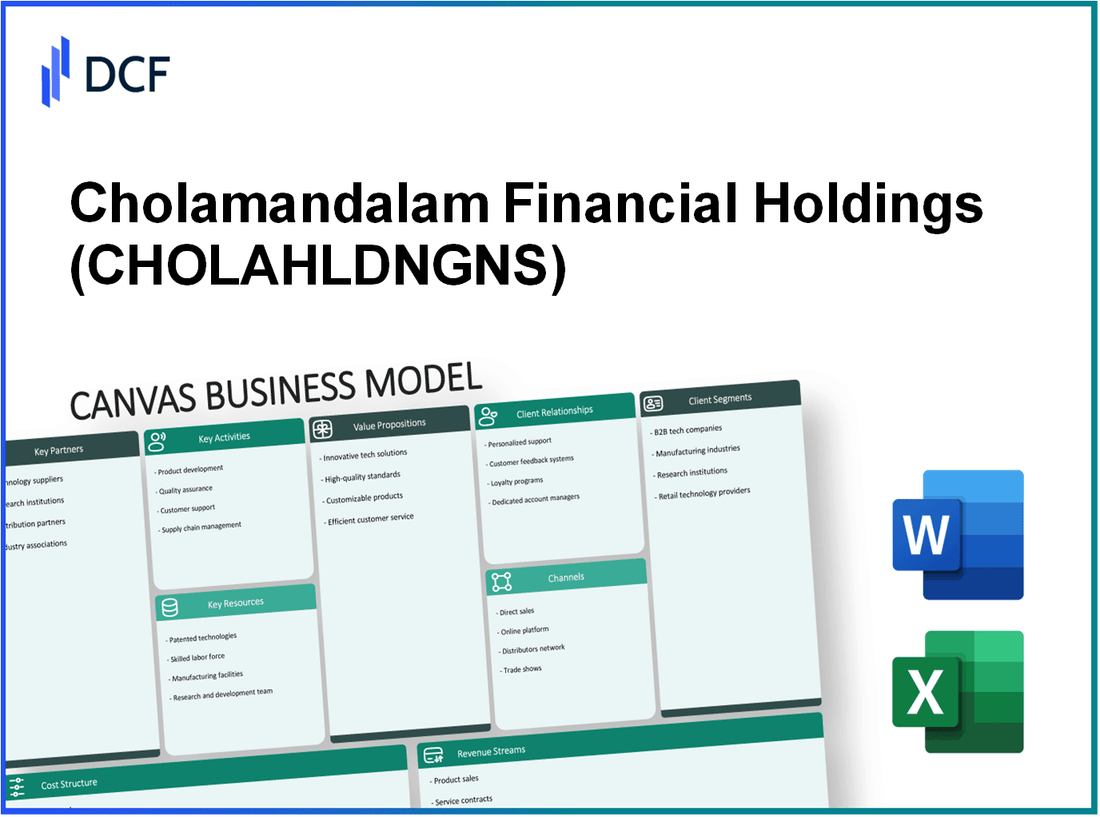 Cholamandalam Financial Holdings Limited (CHOLAHLDNG.NS): Canvas Business Model