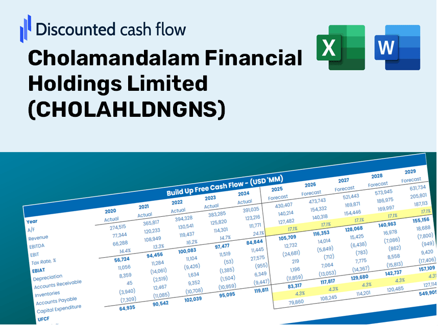 Cholamandalam Financial Holdings Limited (CHOLAHLDNGNS) DCF Valuation