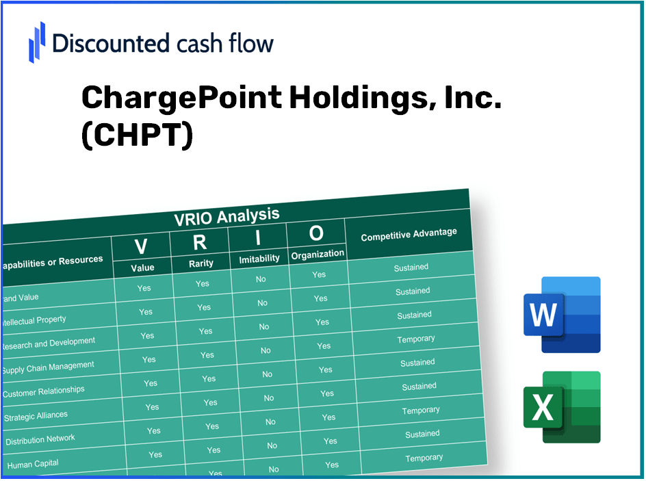 ChargePoint Holdings, Inc. (CHPT) VRIO Analysis