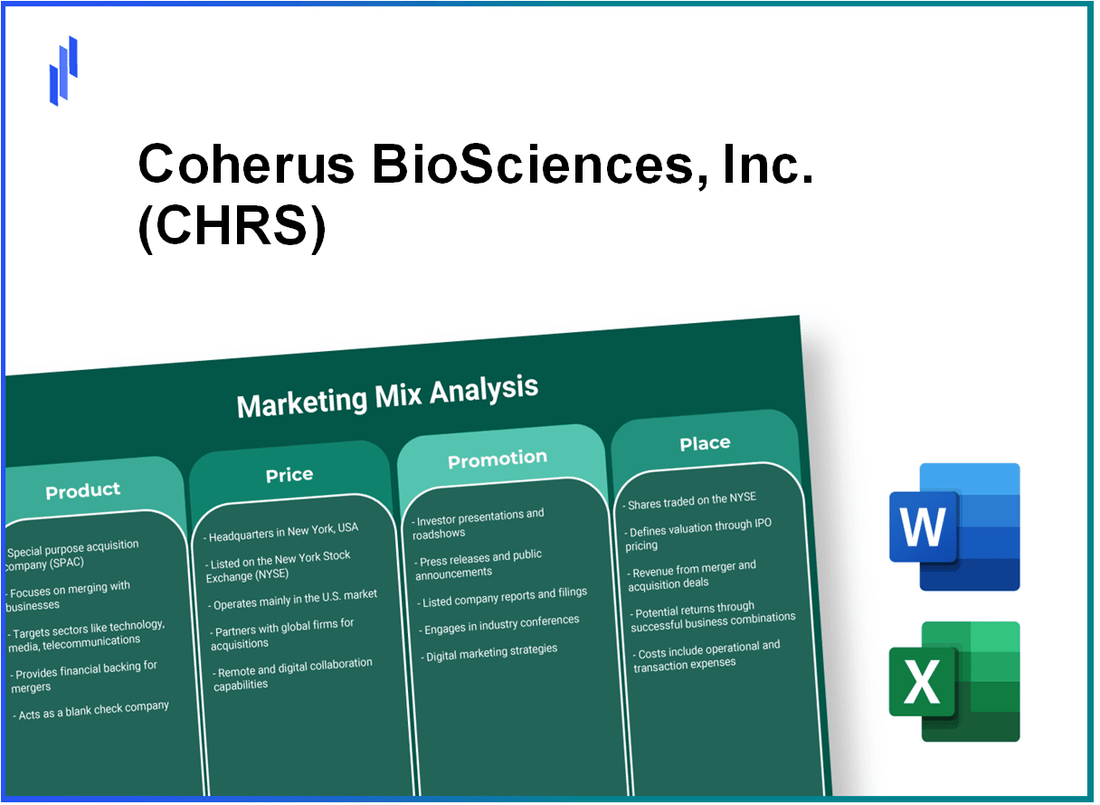 Marketing Mix Analysis of Coherus BioSciences, Inc. (CHRS)