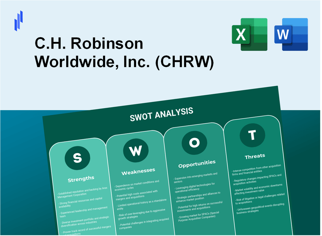 C.H. Robinson Worldwide, Inc. (CHRW) SWOT Analysis