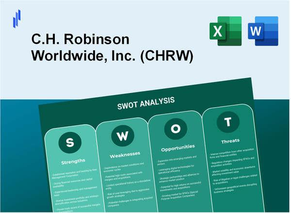 C.H. Robinson Worldwide, Inc. (CHRW) SWOT Analysis