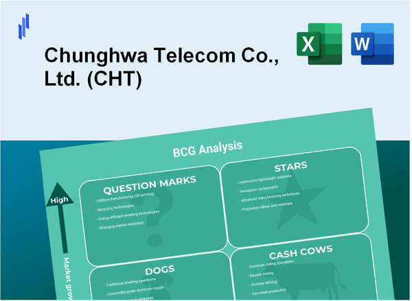 Chunghwa Telecom Co., Ltd. (CHT) BCG Matrix Analysis