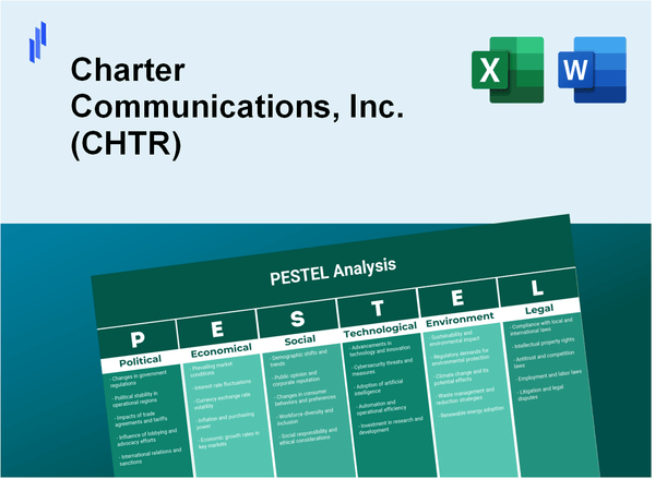 PESTEL Analysis of Charter Communications, Inc. (CHTR)