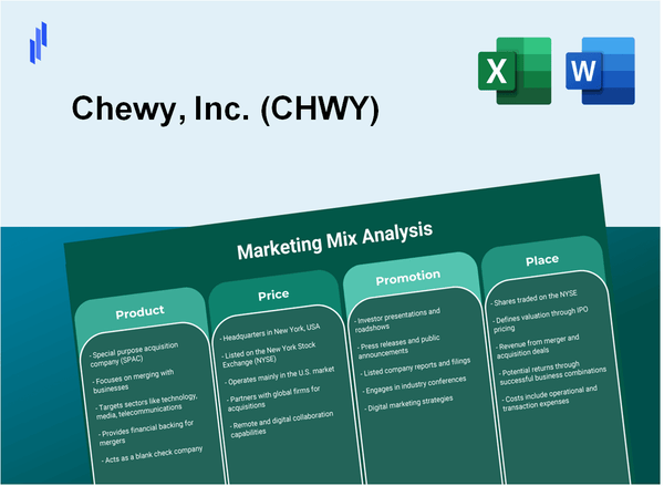 Marketing Mix Analysis of Chewy, Inc. (CHWY)