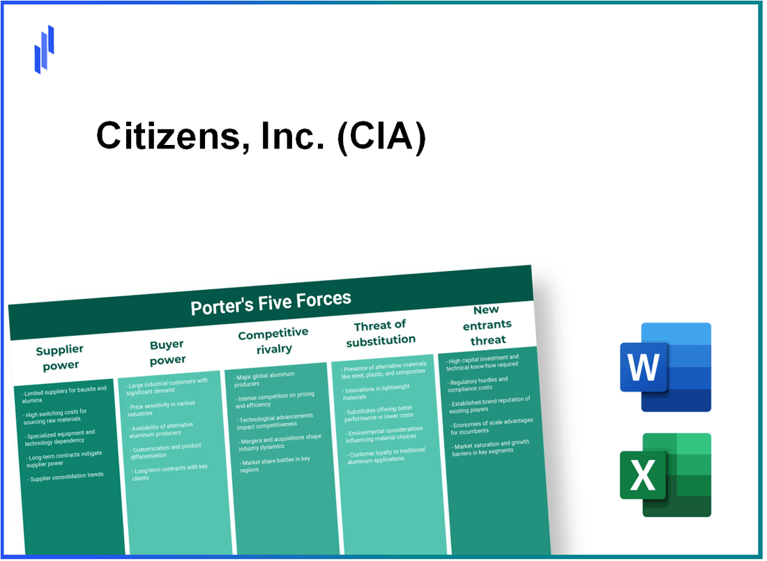 What are the Porter’s Five Forces of Citizens, Inc. (CIA)?