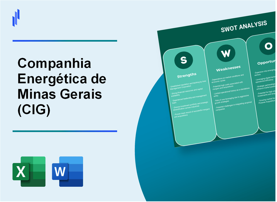 Companhia Energética de Minas Gerais (CIG) SWOT Analysis