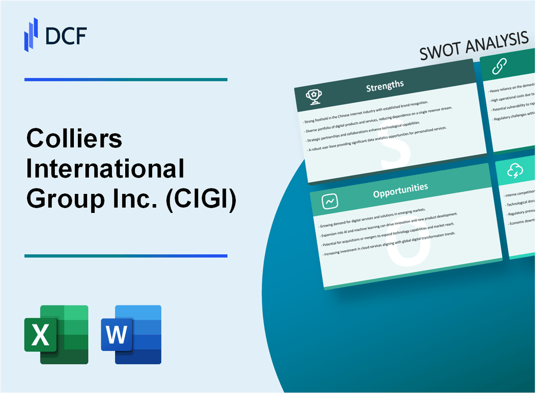 Colliers International Group Inc. (CIGI) SWOT Analysis