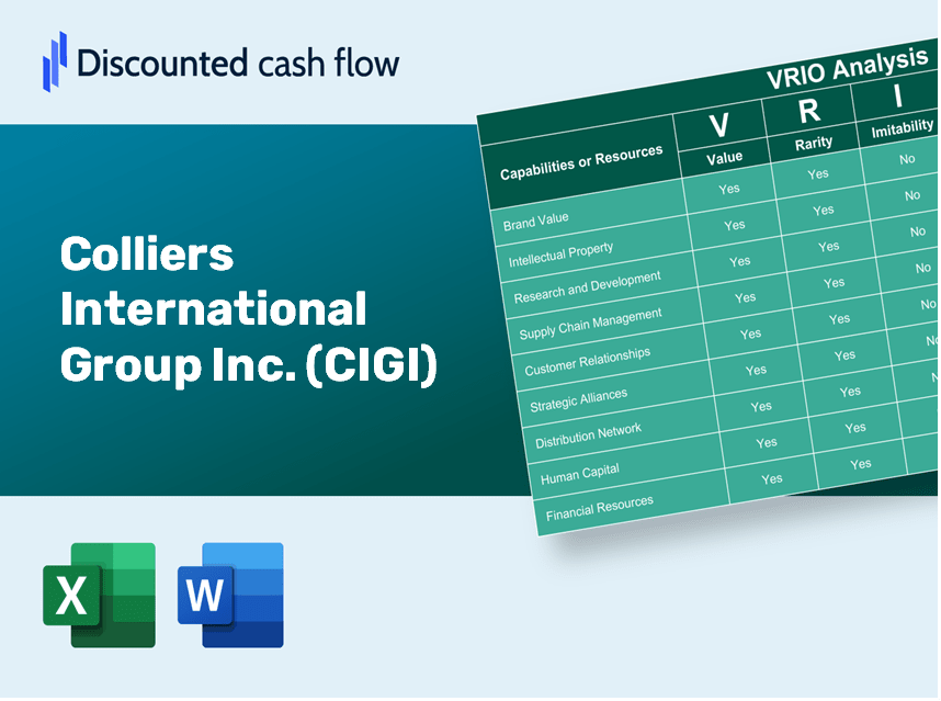 Colliers International Group Inc. (CIGI) VRIO Analysis