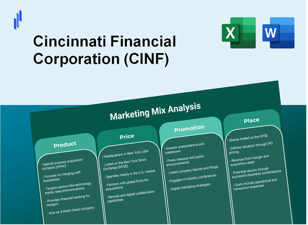 Marketing Mix Analysis of Cincinnati Financial Corporation (CINF)