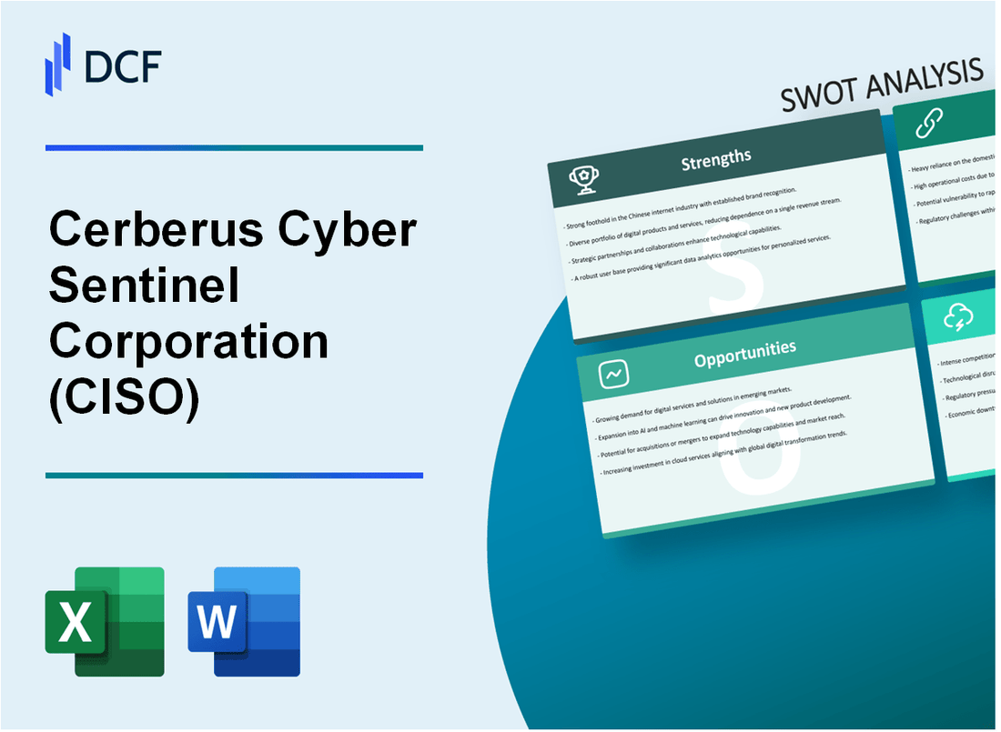 Cerberus Cyber Sentinel Corporation (CISO) SWOT Analysis