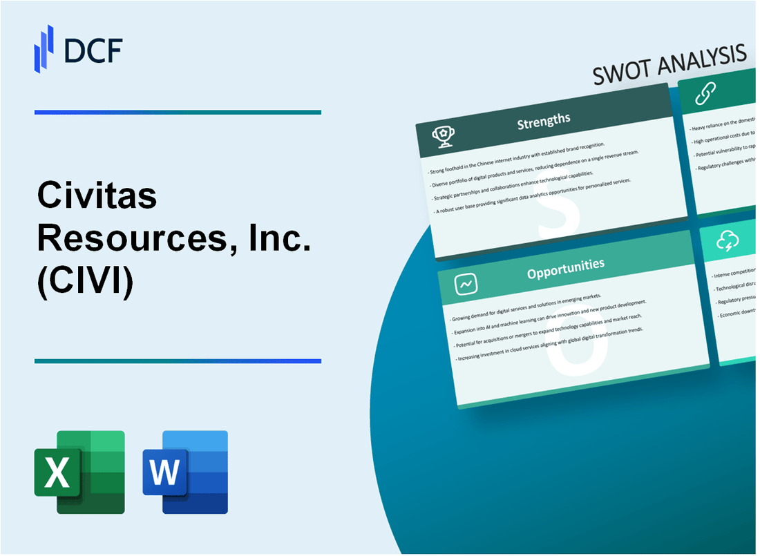 Civitas Resources, Inc. (CIVI) SWOT Analysis