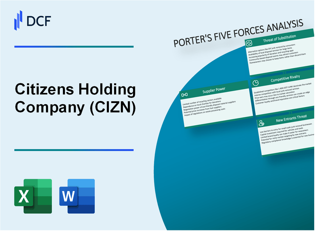 Citizens Holding Company (CIZN) Porter's Five Forces Analysis