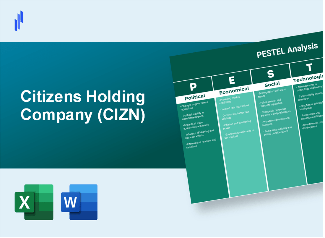 PESTEL Analysis of Citizens Holding Company (CIZN)