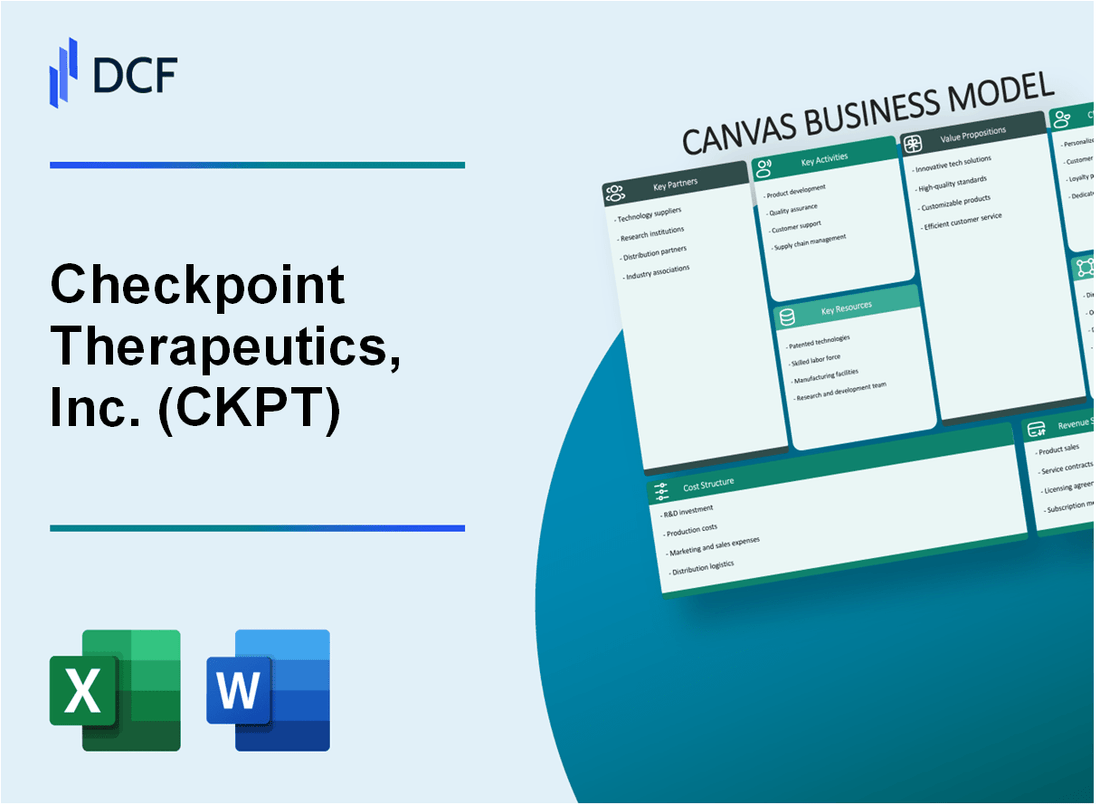 Checkpoint Therapeutics, Inc. (CKPT) Business Model Canvas