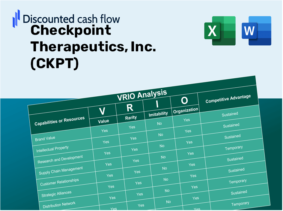 Checkpoint Therapeutics, Inc. (CKPT) VRIO Analysis