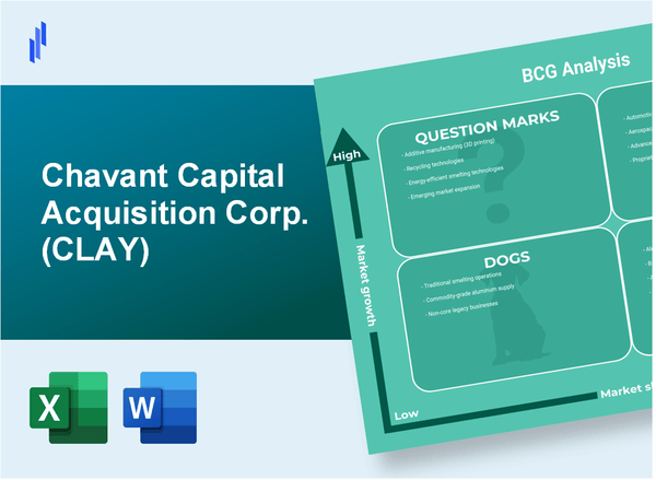 Chavant Capital Acquisition Corp. (CLAY) BCG Matrix Analysis