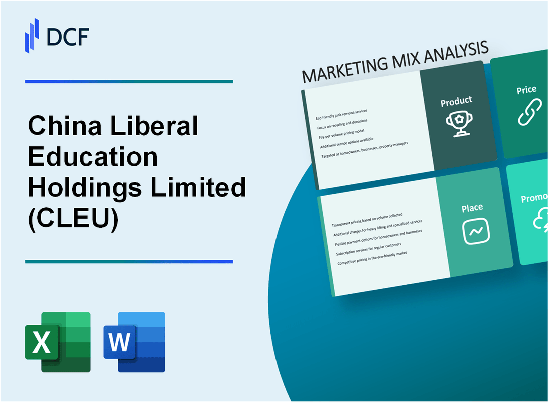 China Liberal Education Holdings Limited (CLEU) Marketing Mix