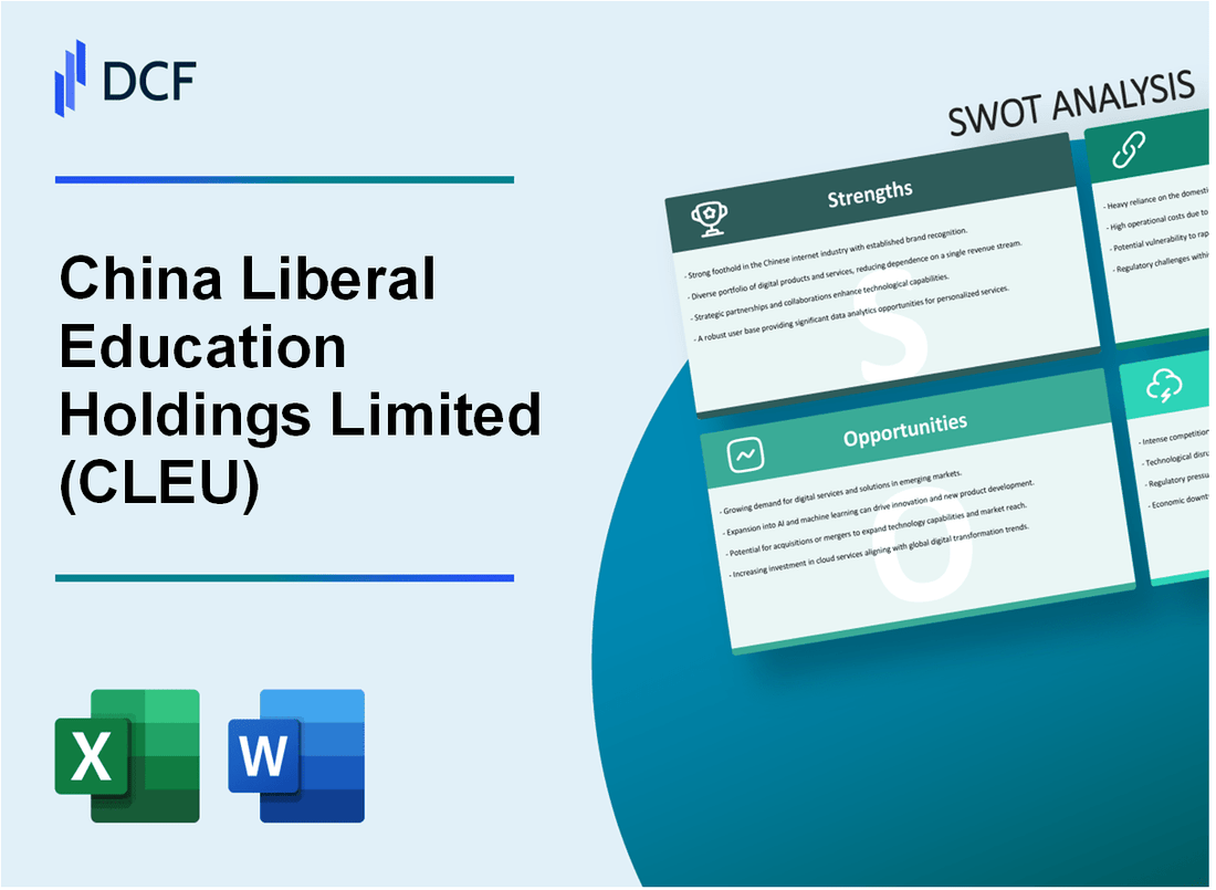 China Liberal Education Holdings Limited (CLEU) SWOT Analysis