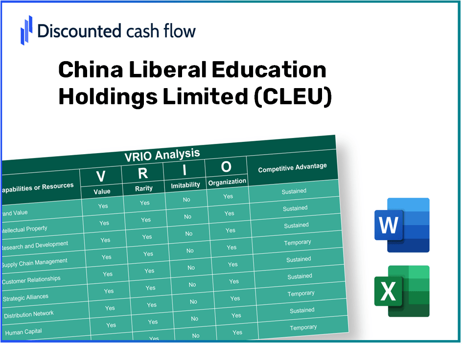 China Liberal Education Holdings Limited (CLEU): VRIO Analysis [10-2024 Updated]