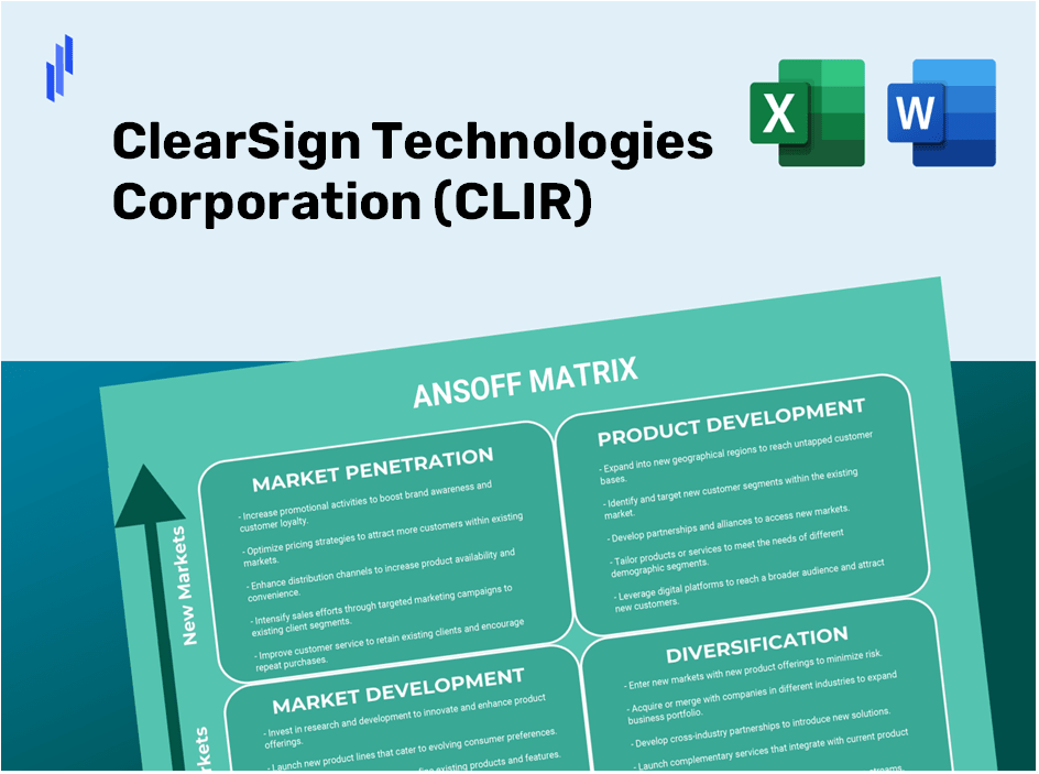 ClearSign Technologies Corporation (CLIR)Ansoff Matrix