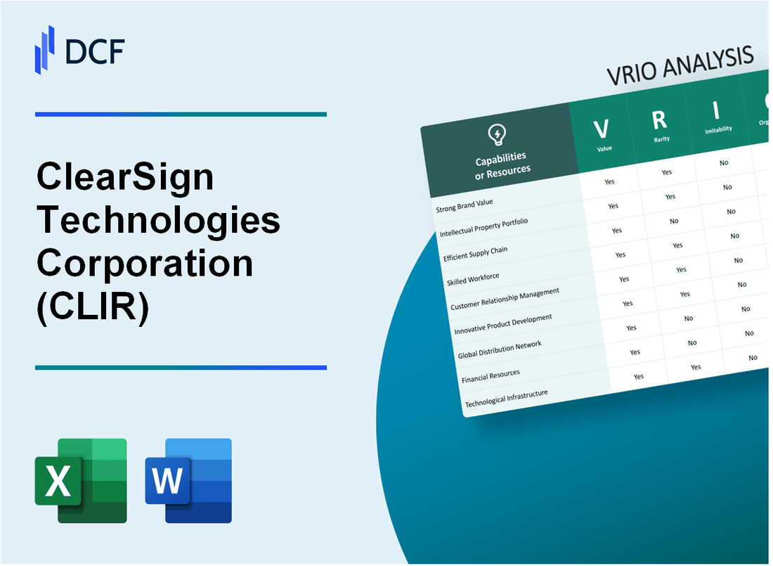 ClearSign Technologies Corporation (CLIR): VRIO Analysis [10-2024 Updated]