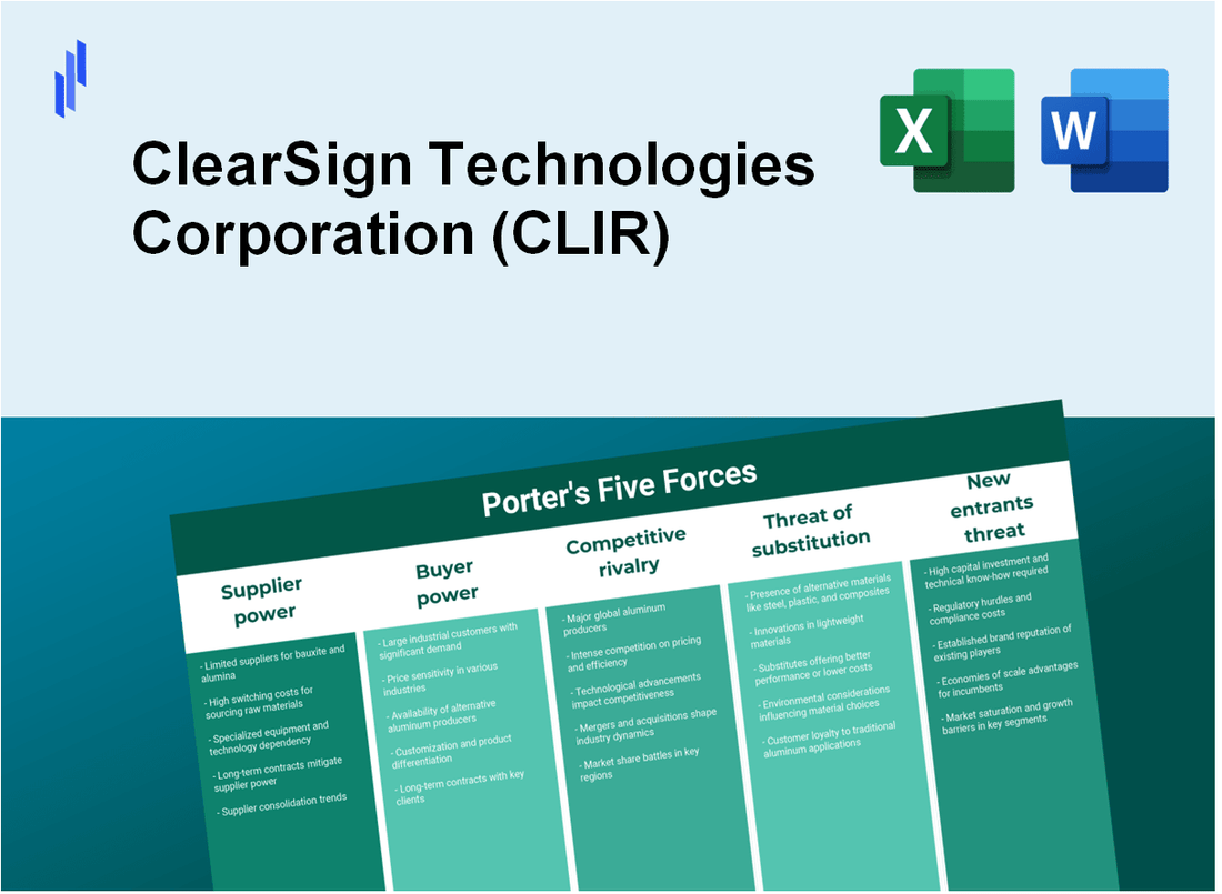 What are the Porter’s Five Forces of ClearSign Technologies Corporation (CLIR)?