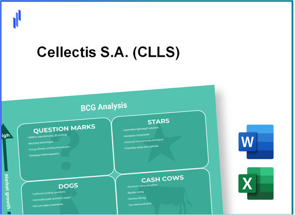 Cellectis S.A. (CLLS) BCG Matrix Analysis