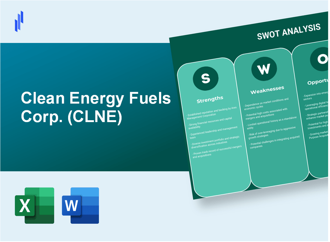 Clean Energy Fuels Corp. (CLNE) SWOT Analysis