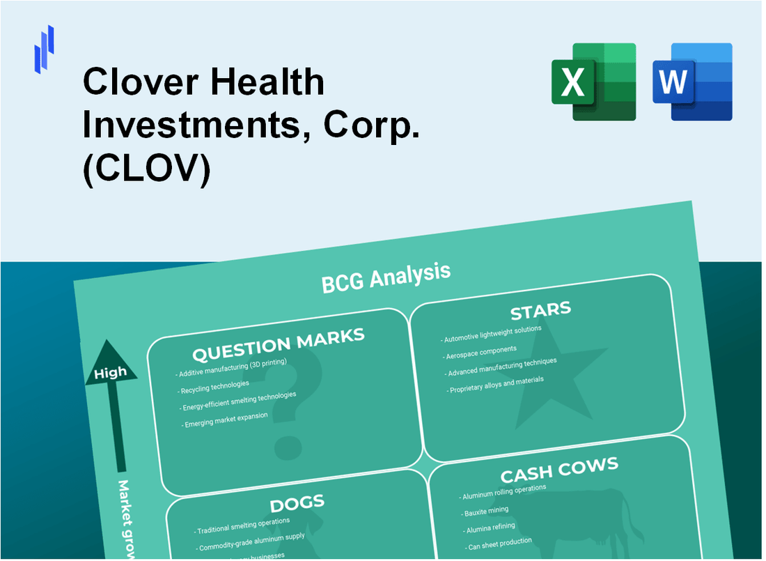 Clover Health Investments, Corp. (CLOV) BCG Matrix Analysis