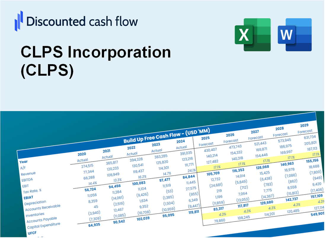 CLPS Incorporation (CLPS) DCF Valuation