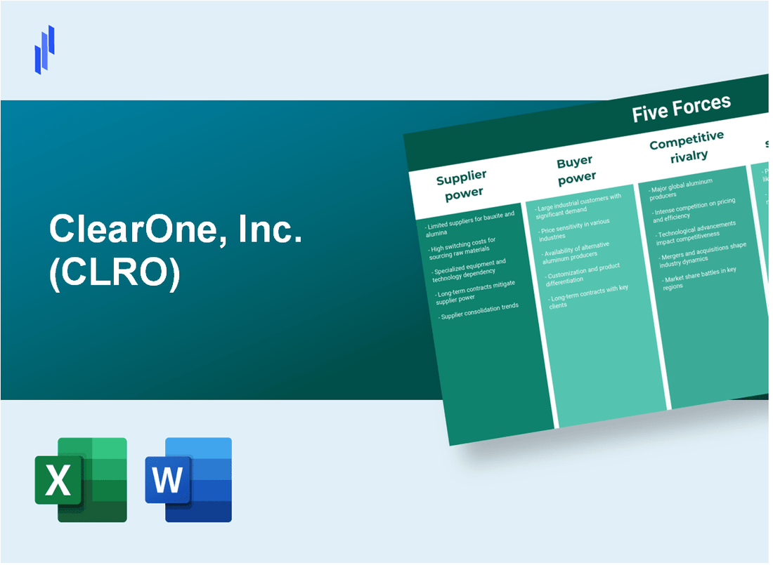 What are the Porter’s Five Forces of ClearOne, Inc. (CLRO)?